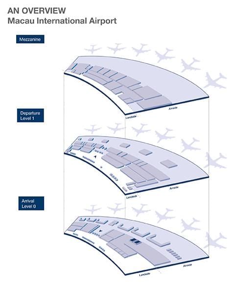 マカオ国際空港地図