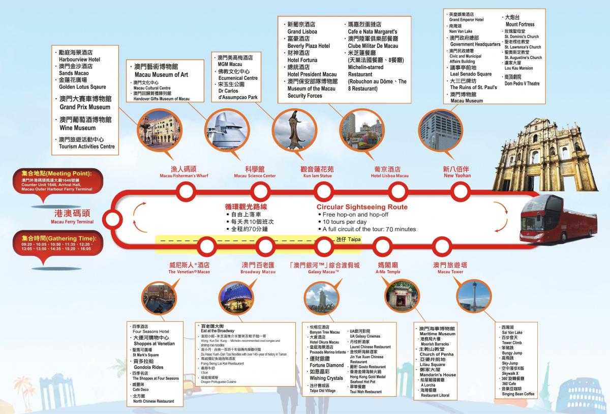 地図のマカオのホテル