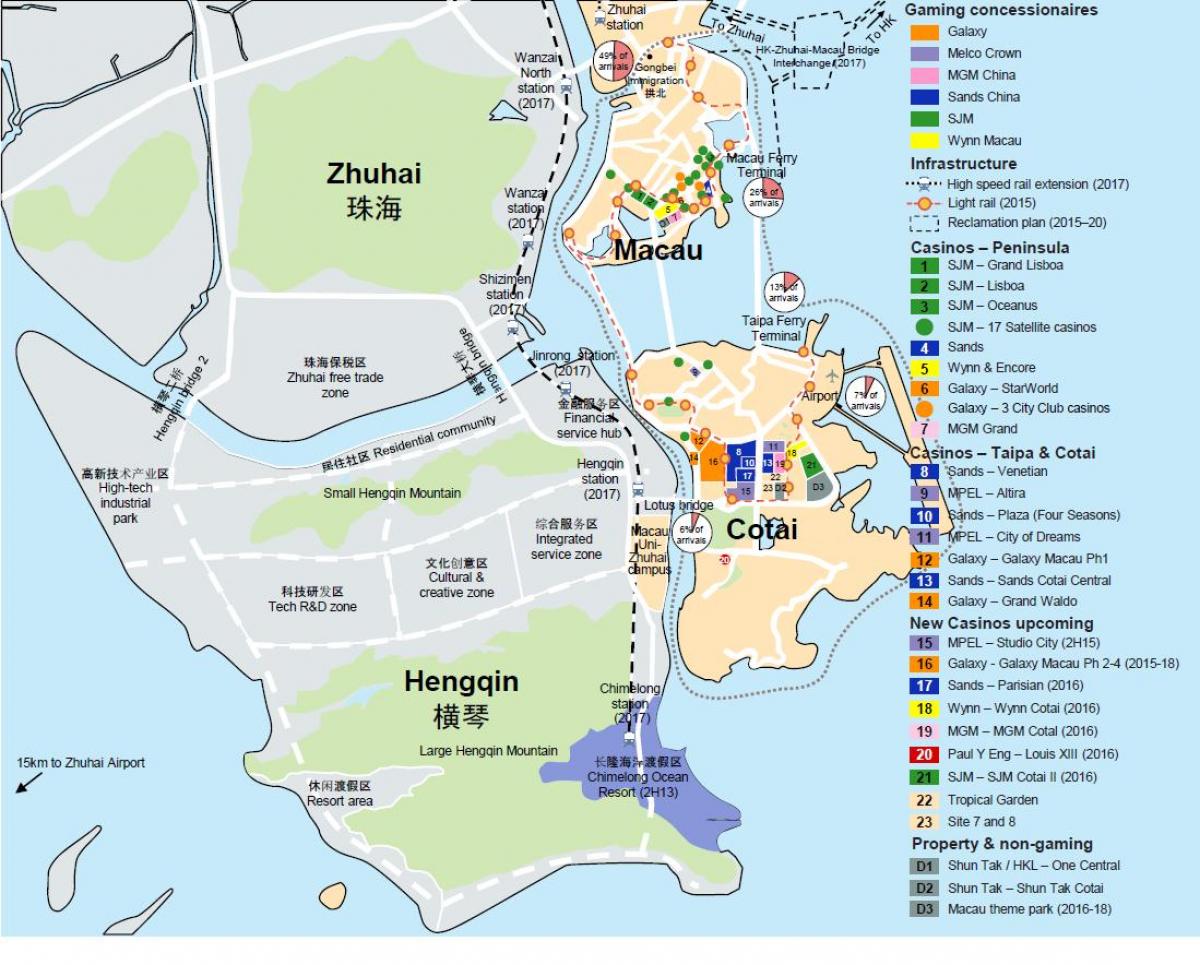 地図の赤市場マカオ